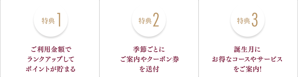 ご利用金額でのポイント付与やクーポン券の送付、誕生月のサービスなど、様々な特典が受けられます。※お誕生月のサービスは入会月の翌々月からのご案内となります